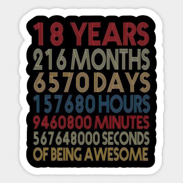 18 Years of being awesome Sticker by Wolfek246